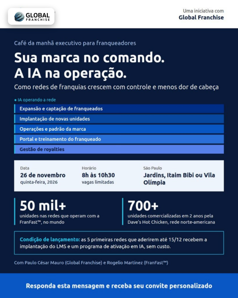 Café da manhã executivo FranFast com a Global Franchise em São Paulo, 26 de novembro de 2026